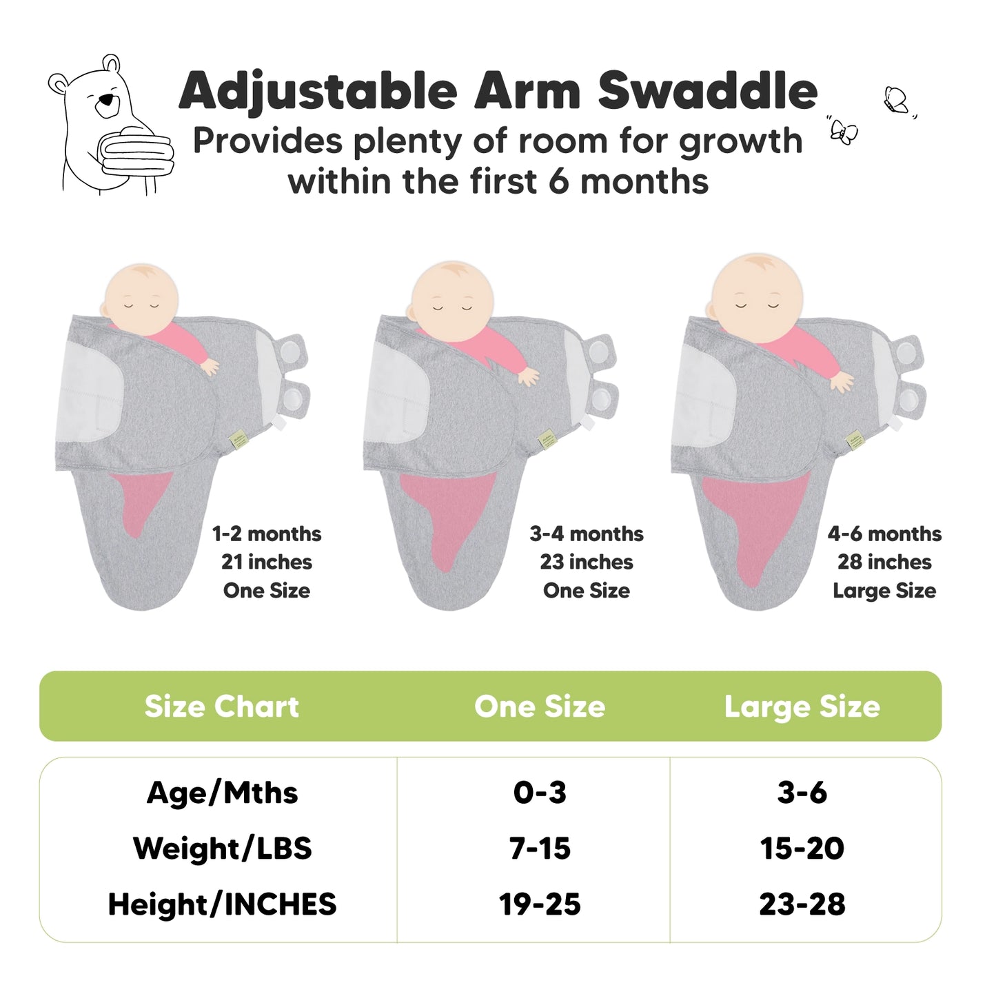 KeaBabies 3-Pack SOOTHE Swaddle Wraps