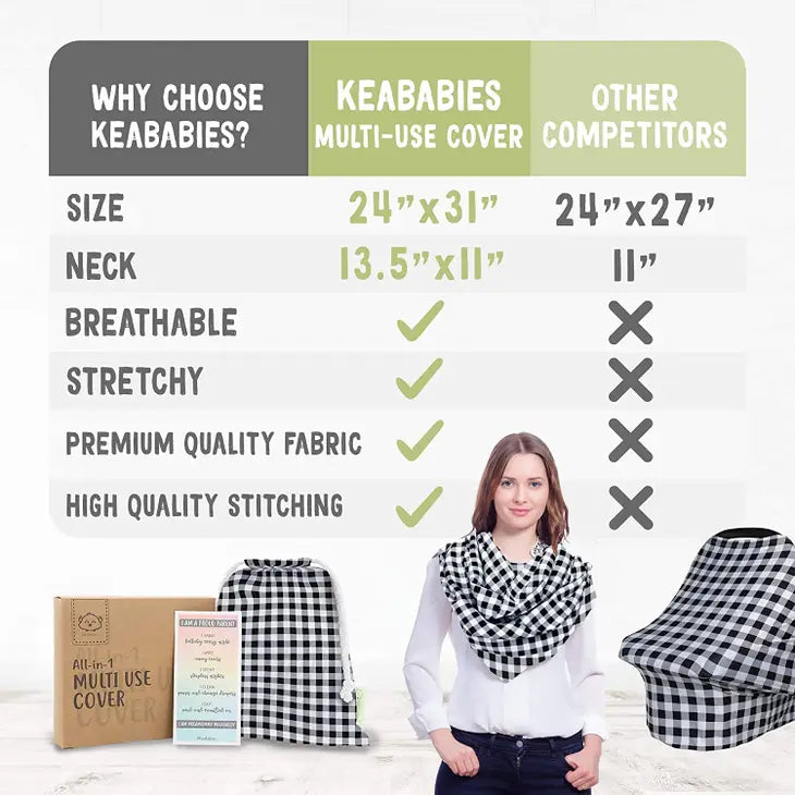 KeaBabies All-in-1 Multi-Use Cover